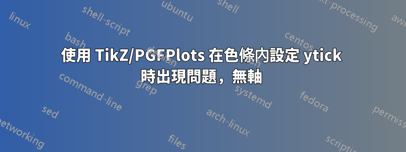 使用 TikZ/PGFPlots 在色條內設定 ytick 時出現問題，無軸