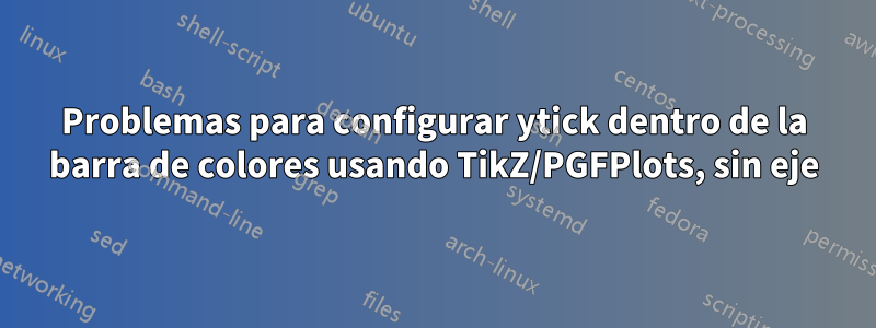 Problemas para configurar ytick dentro de la barra de colores usando TikZ/PGFPlots, sin eje