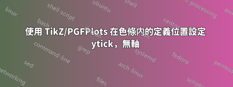 使用 TikZ/PGFPlots 在色條內的定義位置設定 ytick，無軸