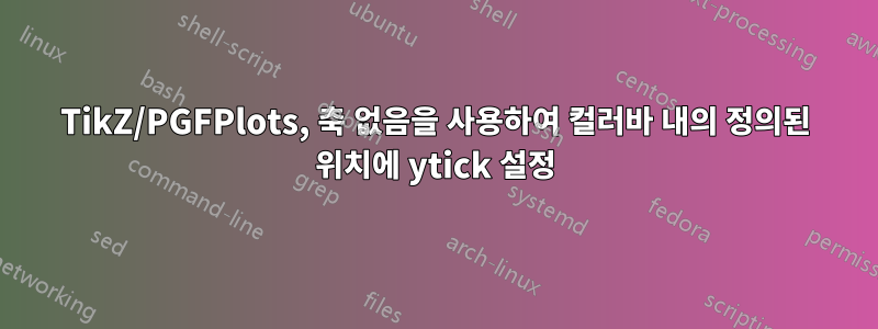 TikZ/PGFPlots, 축 없음을 사용하여 컬러바 내의 정의된 위치에 ytick 설정