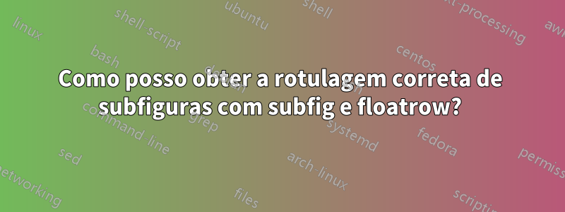 Como posso obter a rotulagem correta de subfiguras com subfig e floatrow?