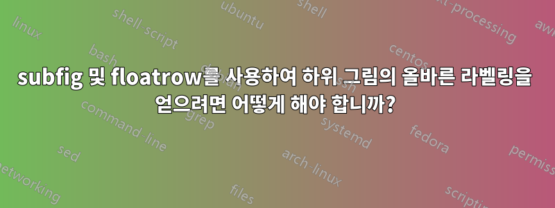 subfig 및 floatrow를 사용하여 하위 그림의 올바른 라벨링을 얻으려면 어떻게 해야 합니까?