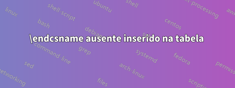 \endcsname ausente inserido na tabela