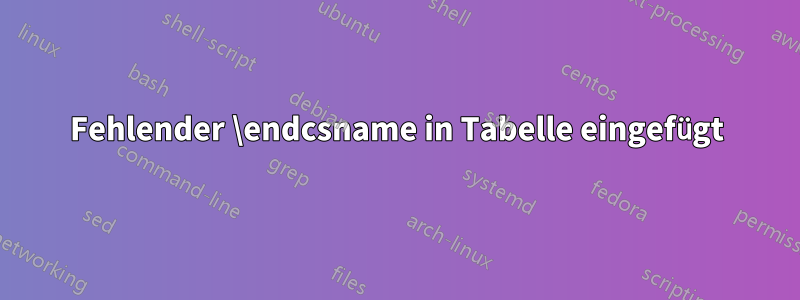 Fehlender \endcsname in Tabelle eingefügt