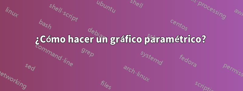 ¿Cómo hacer un gráfico paramétrico?