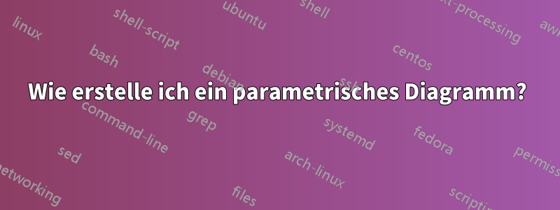 Wie erstelle ich ein parametrisches Diagramm?