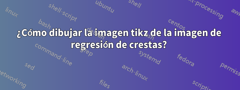 ¿Cómo dibujar la imagen tikz de la imagen de regresión de crestas?