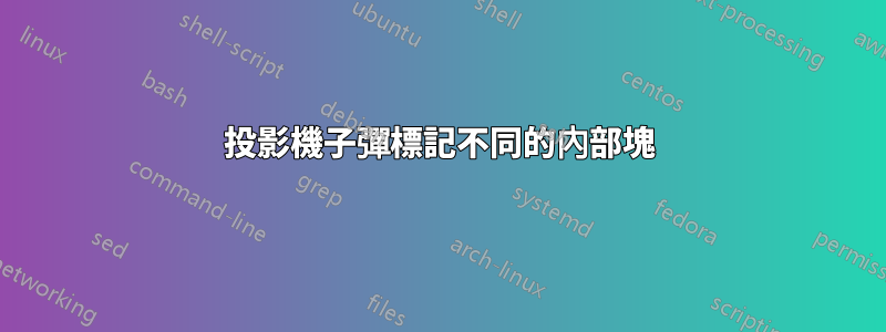 投影機子彈標記不同的內部塊