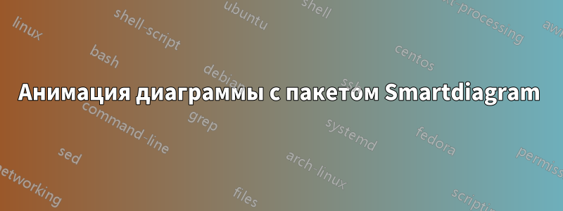 Анимация диаграммы с пакетом Smartdiagram