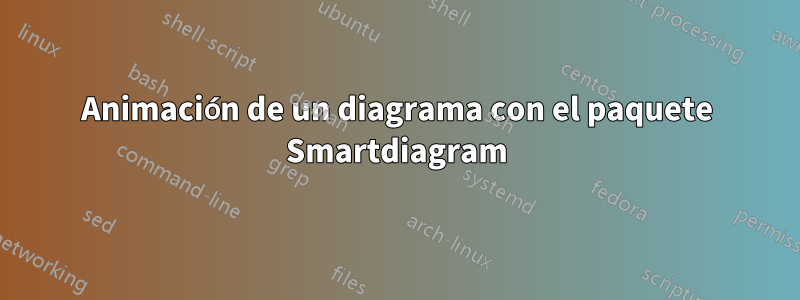 Animación de un diagrama con el paquete Smartdiagram