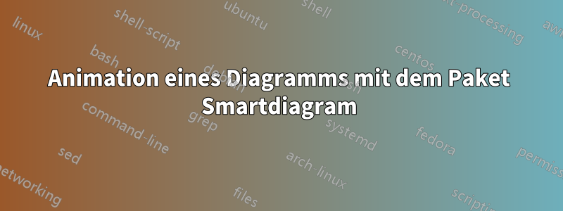 Animation eines Diagramms mit dem Paket Smartdiagram