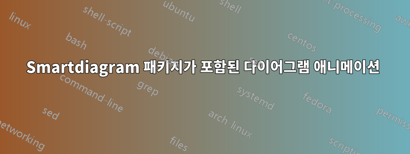 Smartdiagram 패키지가 포함된 다이어그램 애니메이션