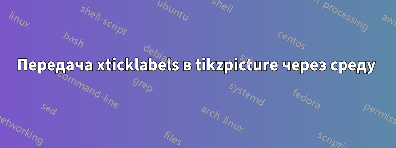 Передача xticklabels в tikzpicture через среду