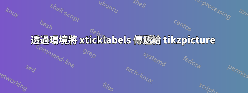 透過環境將 xticklabels 傳遞給 tikzpicture