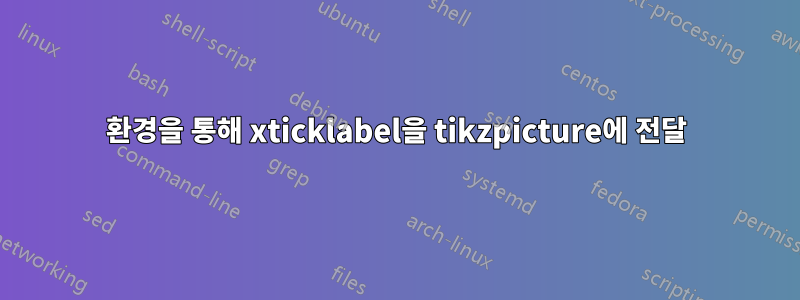 환경을 통해 xticklabel을 tikzpicture에 전달