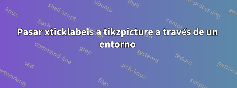 Pasar xticklabels a tikzpicture a través de un entorno