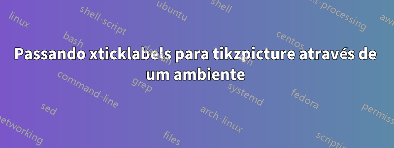 Passando xticklabels para tikzpicture através de um ambiente