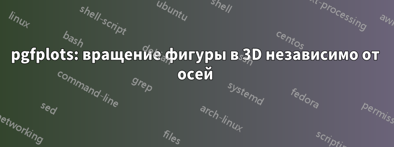 pgfplots: вращение фигуры в 3D независимо от осей