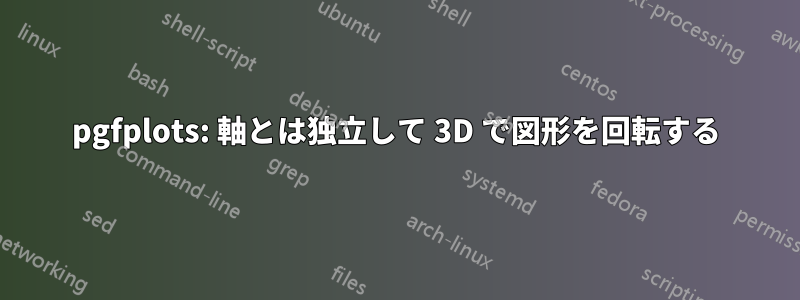 pgfplots: 軸とは独立して 3D で図形を回転する