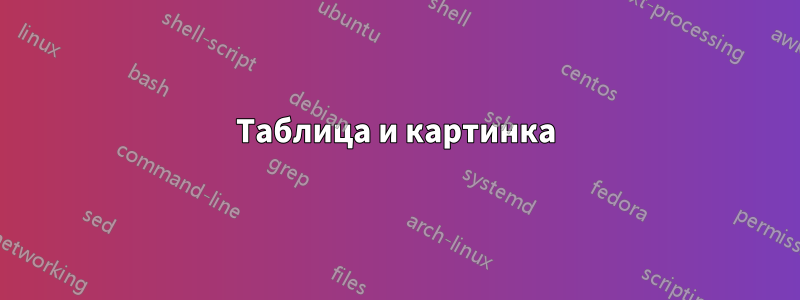 Таблица и картинка