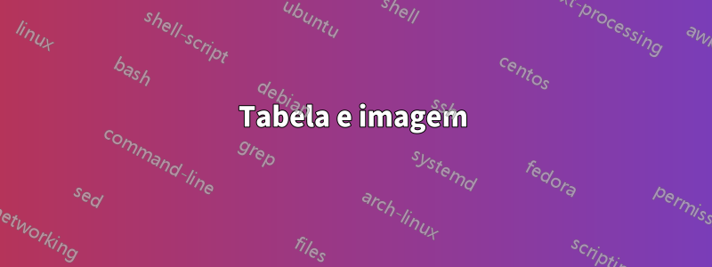 Tabela e imagem