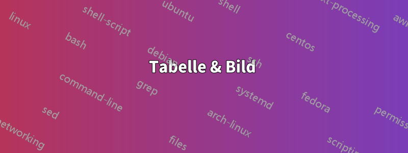 Tabelle & Bild