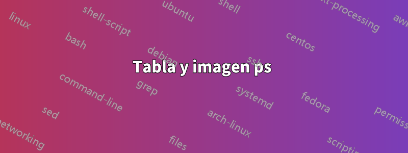 Tabla y imagen ps