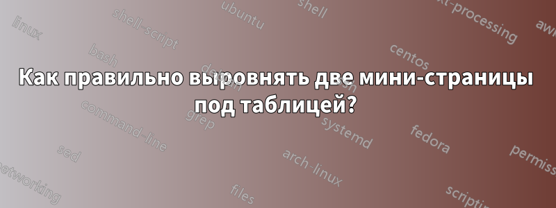 Как правильно выровнять две мини-страницы под таблицей?