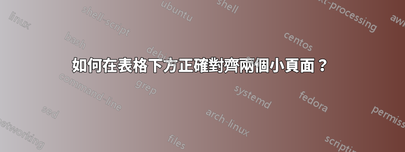 如何在表格下方正確對齊兩個小頁面？