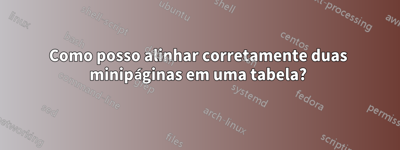Como posso alinhar corretamente duas minipáginas em uma tabela?