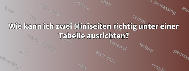 Wie kann ich zwei Miniseiten richtig unter einer Tabelle ausrichten?