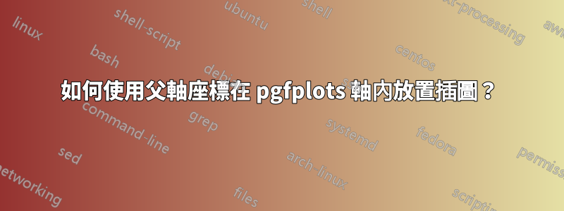 如何使用父軸座標在 pgfplots 軸內放置插圖?