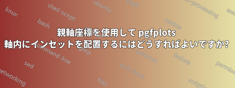 親軸座標を使用して pgfplots 軸内にインセットを配置するにはどうすればよいですか?