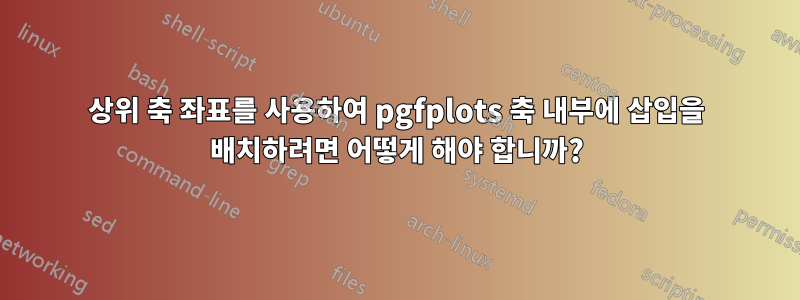 상위 축 좌표를 사용하여 pgfplots 축 내부에 삽입을 배치하려면 어떻게 해야 합니까?