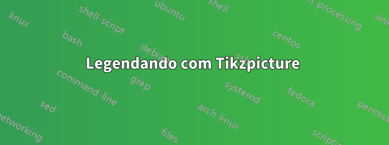 Legendando com Tikzpicture