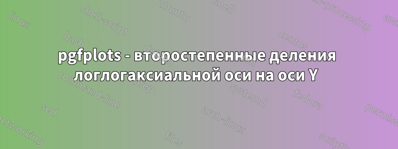 pgfplots - второстепенные деления логлогаксиальной оси на оси Y 