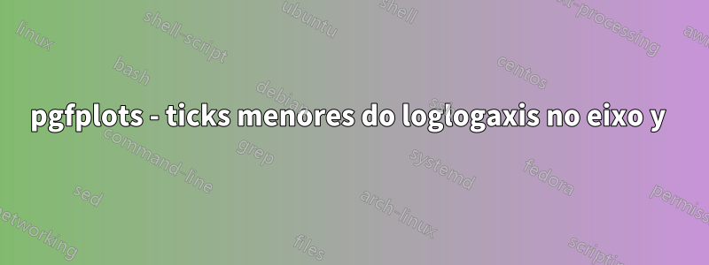pgfplots - ticks menores do loglogaxis no eixo y 