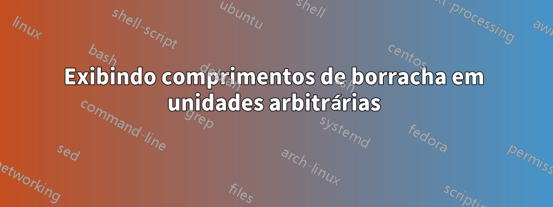 Exibindo comprimentos de borracha em unidades arbitrárias