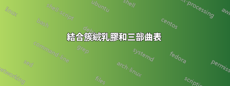 結合簇絨乳膠和三部曲表