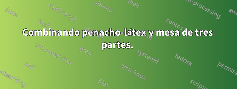 Combinando penacho-látex y mesa de tres partes.