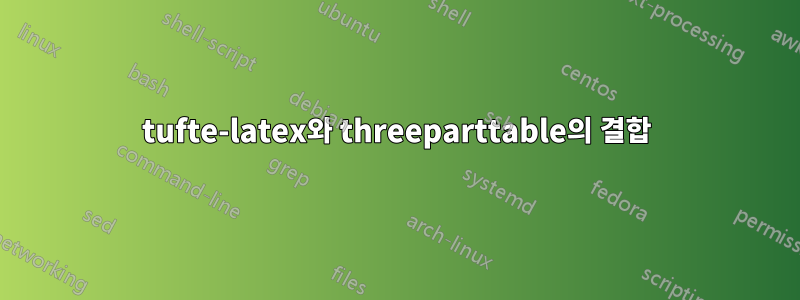 tufte-latex와 threeparttable의 결합