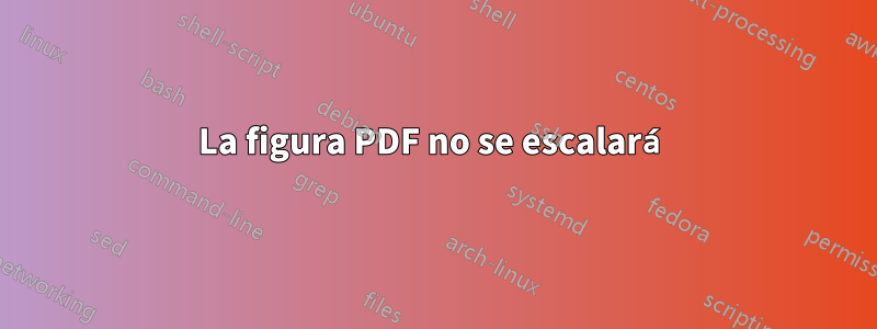 La figura PDF no se escalará