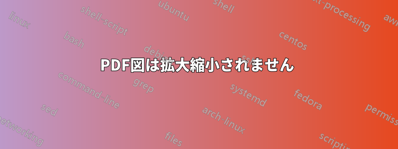 PDF図は拡大縮小されません