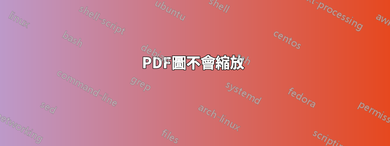 PDF圖不會縮放