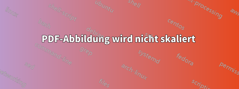 PDF-Abbildung wird nicht skaliert