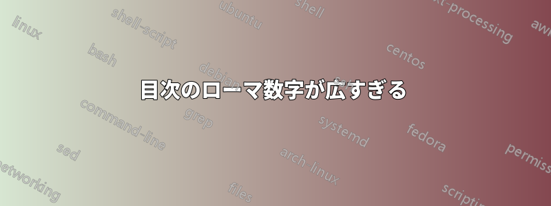 目次のローマ数字が広すぎる