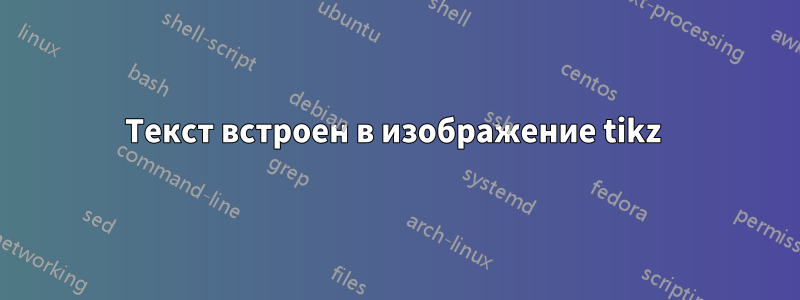 Текст встроен в изображение tikz 