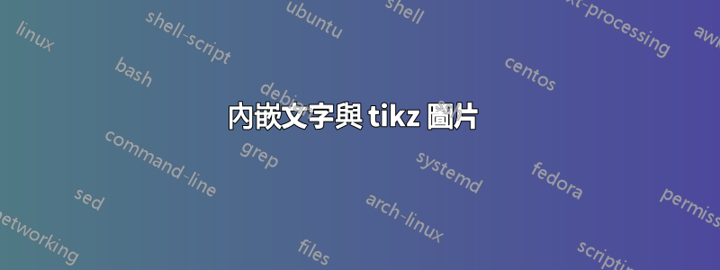 內嵌文字與 tikz 圖片 