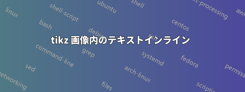 tikz 画像内のテキストインライン 