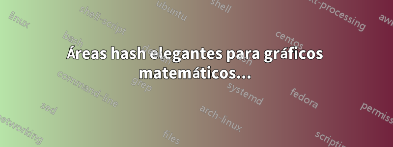 Áreas hash elegantes para gráficos matemáticos...